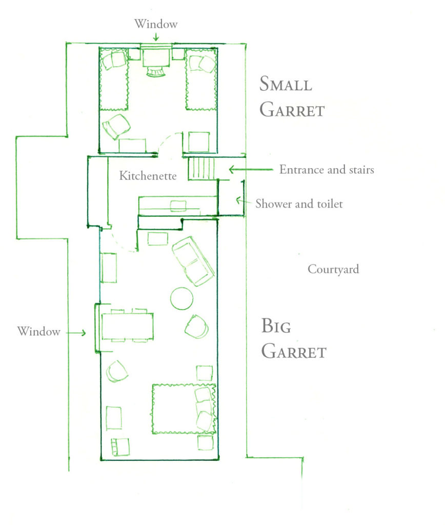 Interior planning for the garrets.